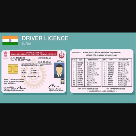 Maharashtra State Motor Driving Licence Renewal Status Infoupdate Org