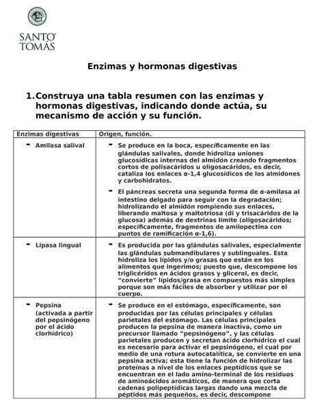 Fisiologia Enzimas Y Hormonas Digestivas Enzimas Y Hormonas