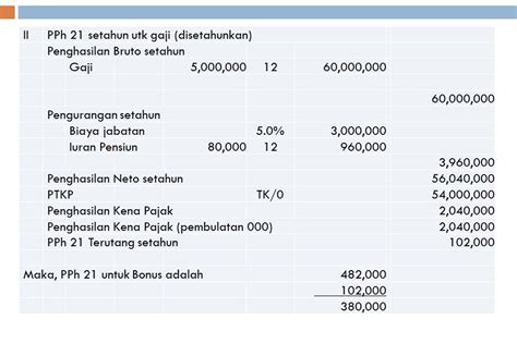 Contoh Contoh Soal PPh Pasal 21 Dan Jawabannya Lengkap Blog Mamikos