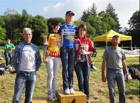 Coupe de Bretagne VTT X Country à Gouezec 29 les classements