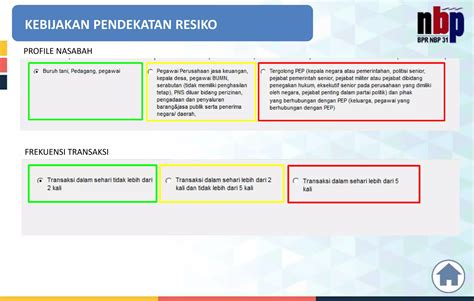 Sosialisasi APU PPT BPR NBP 31 PPT