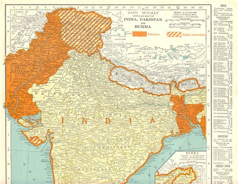 India Pakistan Old Map Caresa Vivianne
