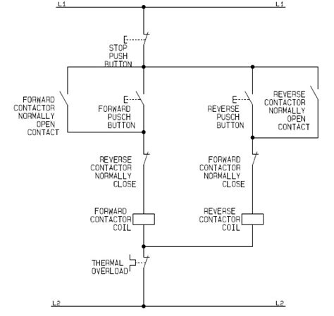 Forward And Reverse Control Circuit Diagram