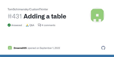 Adding A Table TomSchimansky CustomTkinter Discussion 431 GitHub