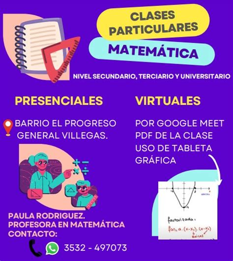 Clases Particulares Clasificados Actualidad