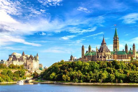 nhung su  thu vi ve thu  canada tpd viet nam