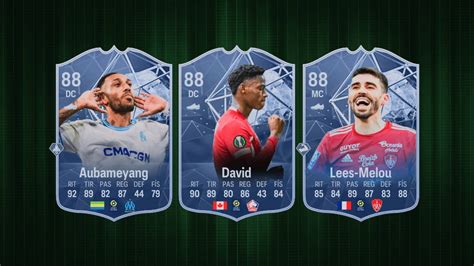 Ea Sports Fc Nominados Al Potm De La Ligue De Febrero