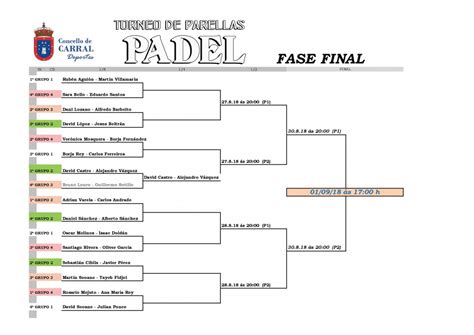 Fases Finais Torneo De P Del Por Parellas Concello De Carral