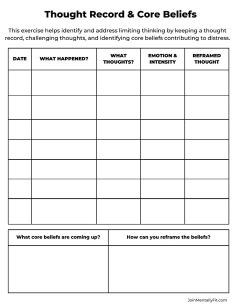 Cbt Core Beliefs Worksheet