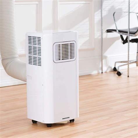 Amazing Btu Ac For Storables