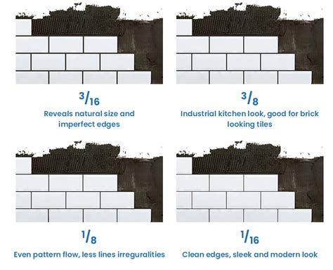 Subway Tile Spacing Standard Grout Space Designing Idea