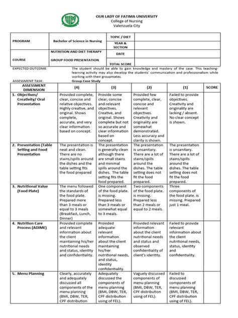 Rubric Group Food Presentation 50 Points Pdf Meal