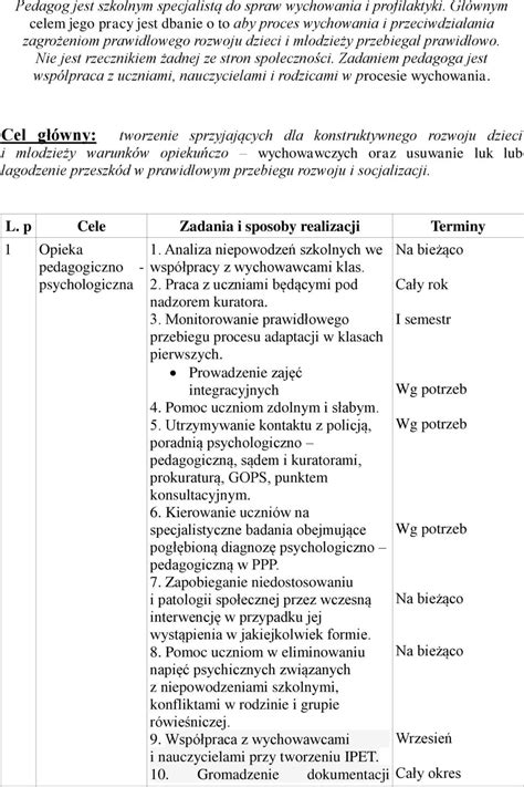 Plan Pracy Pedagoga Szkolnego Rok Szkolny Pdf Darmowe Pobieranie