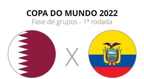 Catar X Equador Onde Assistir E Hor Rio Do Jogo De Abertura Da Copa