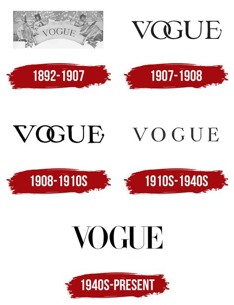 Vogue Logo, symbol, meaning, history, PNG, brand