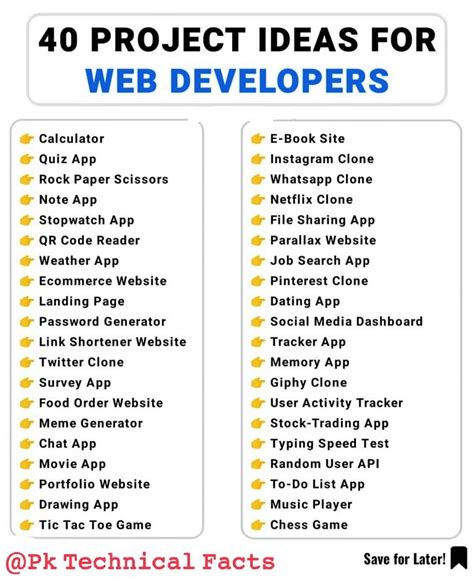 Project Ideas For Web Developer Learn Web Development Learn