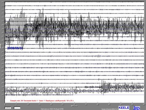 Sumatra Earthquake September 30, 3009 Recorded at Keele – Hypo-theses