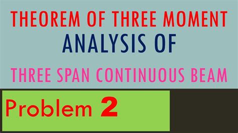 Theorem Of Three Moments Clapeyran S Three Span Continuous Beam