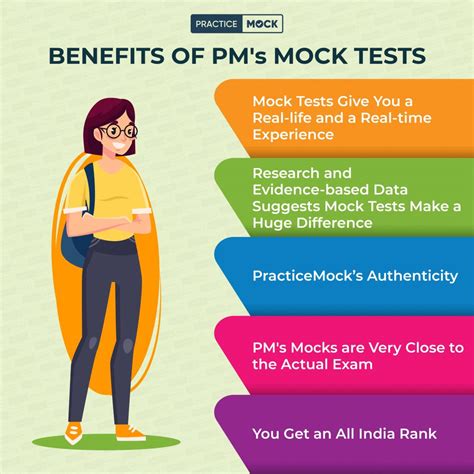 Best Books For Niacl Ao 2021 Practicemock