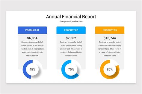 Annual Financial Report Powerpoint Template Nulivo Market