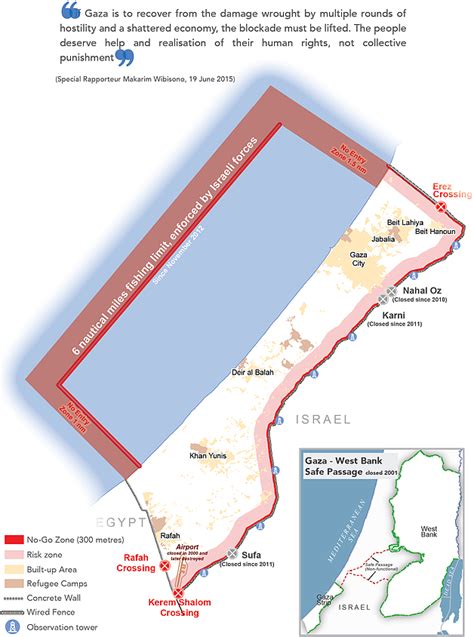 The Gaza Strip: The Humanitarian Impact of the Blockade | July 2015 ...