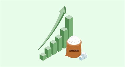 Sugar Rush Will Prices Continue To Rise In India
