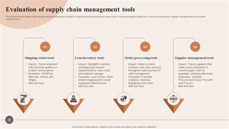 Evaluation Of Supply Chain Management Tools Ppt Template