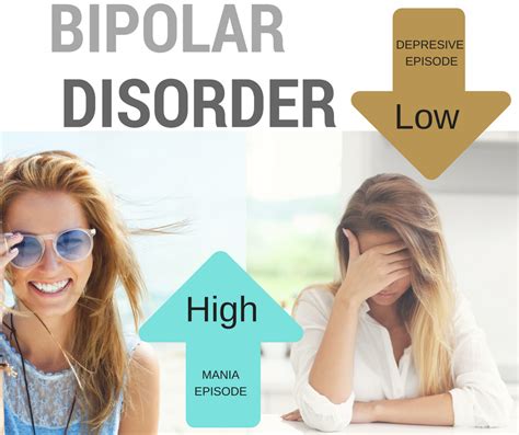 What Is Bipolar Disorder And How It Affects The Daily Life Of An