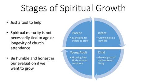 Stages Of Spiritual Growth Spiritual Infancy