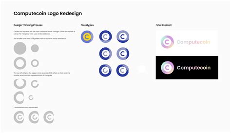 CCN Logo Design Contest: Results Out | by Computecoin | Medium