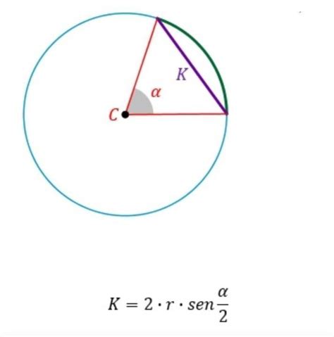 Como Se Halla La Longitud De Una Circunferencia Catalog Library