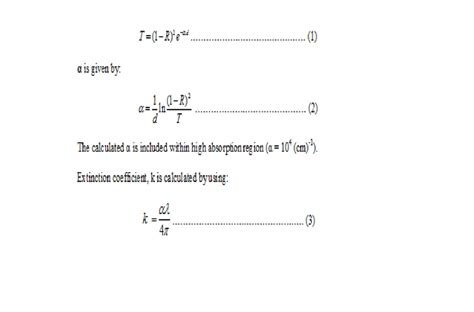 What Characterization Is Used To Calculate Urbach Energy ResearchGate