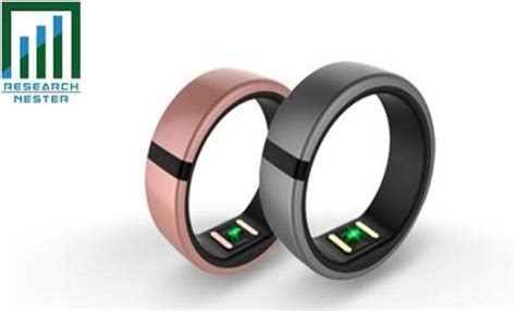 Fitness Tracker Ring Analysis - Wearable Fitness Trackers