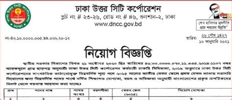 Dhaka North City Corporation Job Circular 2021 Top Circular Bd