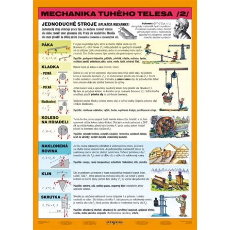 Mechanika tuhého telesa II diel A4 STIEFEL EUROCART s r o