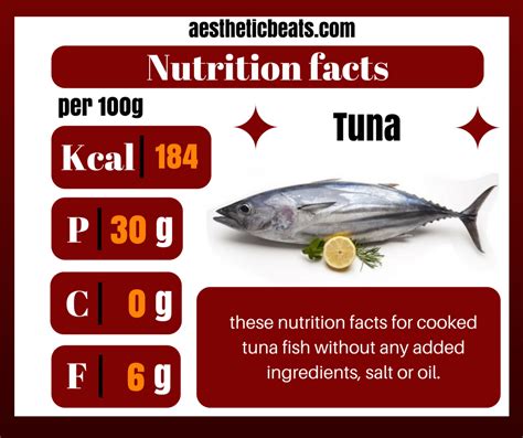 tuna nutrition facts - aestheticbeats