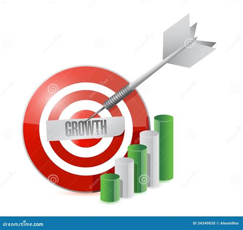 Training programs and career growth for target corporation employees now 7