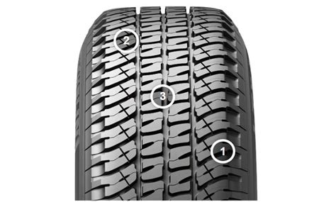 MICHELIN LTX A/T2 | MICHELIN LIGHT TRUCK TIRES