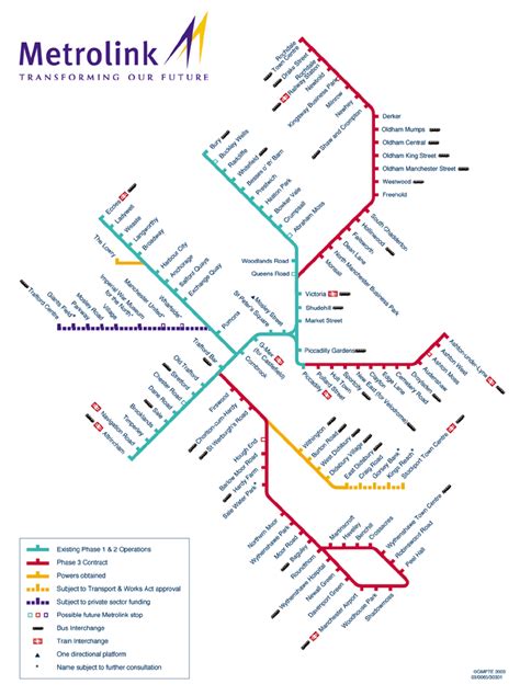 Manchester Metrolink Network Maps Pinterest