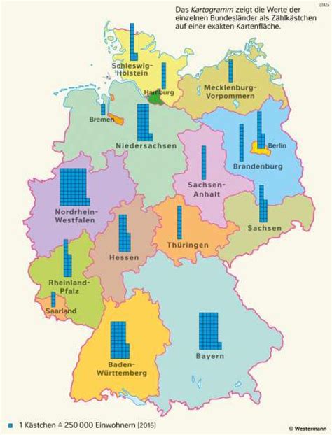 Deutschland - Bevölkerung der Bundesländer-978-3-14-100382-6-31-2-1 | Diercke 2023