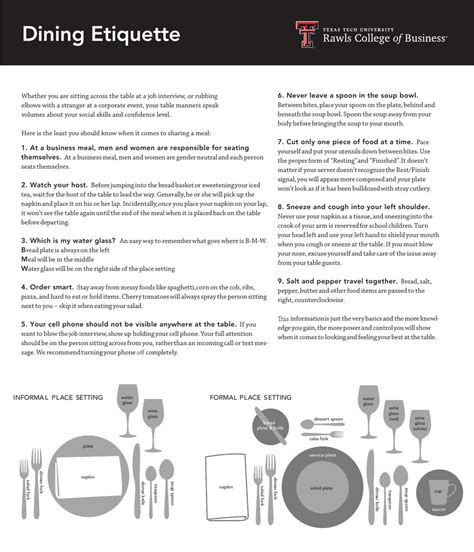 Dining Etiquette