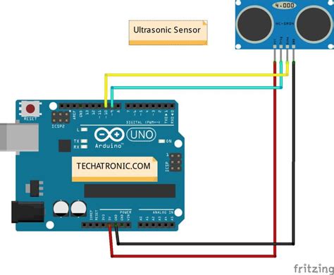 What Is Ultrasonic Sensor With Arduino Tutorial Arduino Ultrasonic Nbkomputer