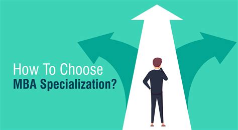 Choosing The Right Specialization In Mba A Guide For Aspiring Business