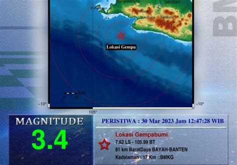 Bayah Banten Diguncang Gempa Kali Kamis Malam Ini