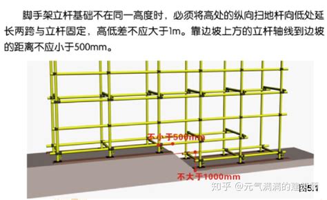 这可能是最全面的脚手架安全技术规范详解 知乎