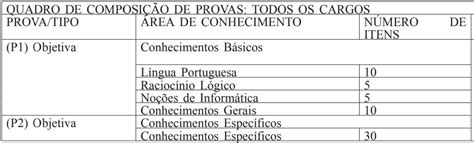 Edital AGU 2018 Banca Organizadora Divulga Nova Data Das Provas