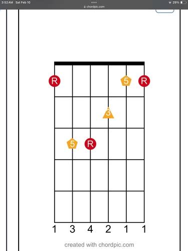 Form 1 Bread And Butter Chords Flashcards Quizlet