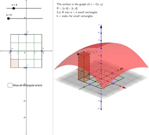 Double Integrals Geogebra