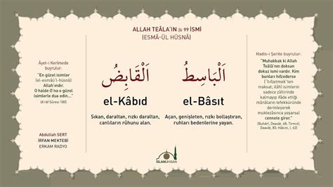 El Kabid El Basit celle celalûhu Esmâ ül Hüsnâ Şerhi Abdullah