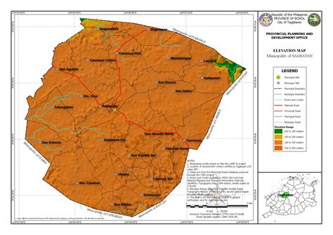 Sagbayan – PPDO BOHOL